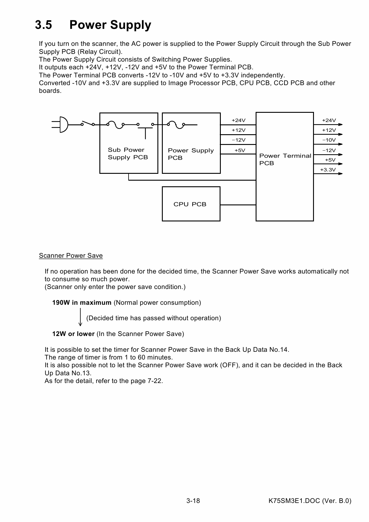 KIP 2050 2080 2120 2160 Image-Scanner K-75 Service Manual-3